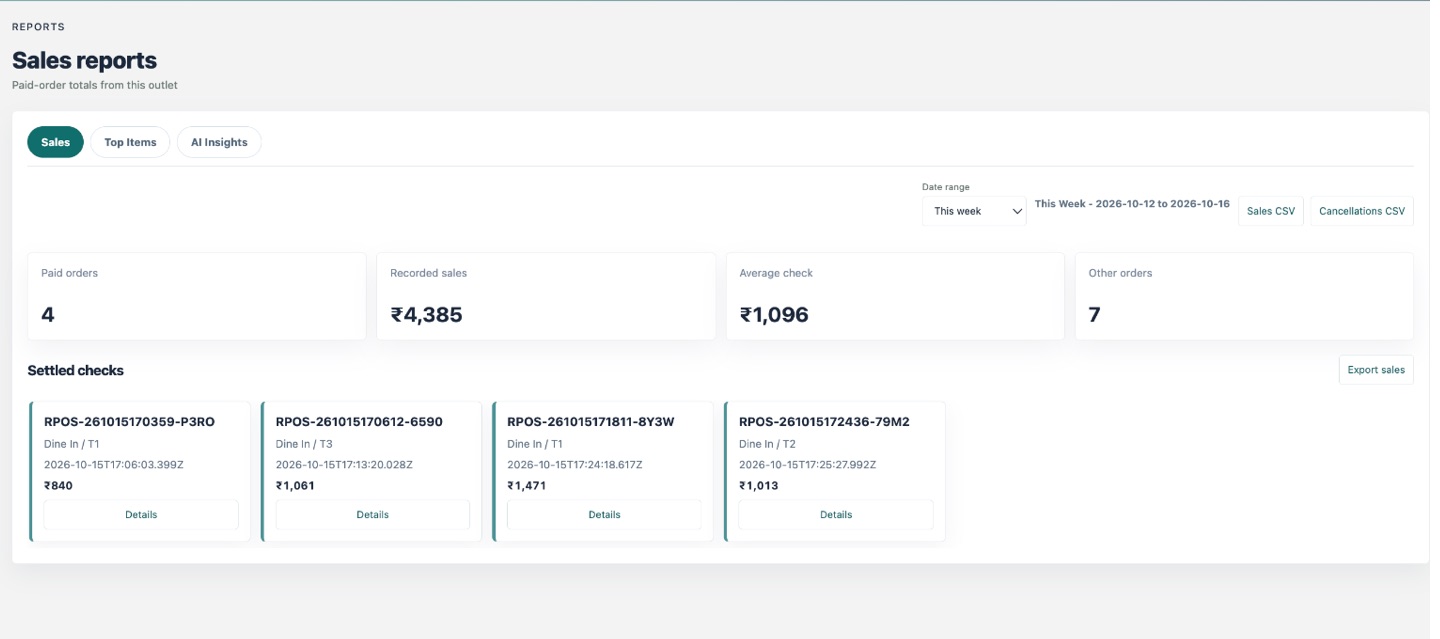 Petu POS sales reports with date range, paid orders, recorded sales, average check, and settled checks.